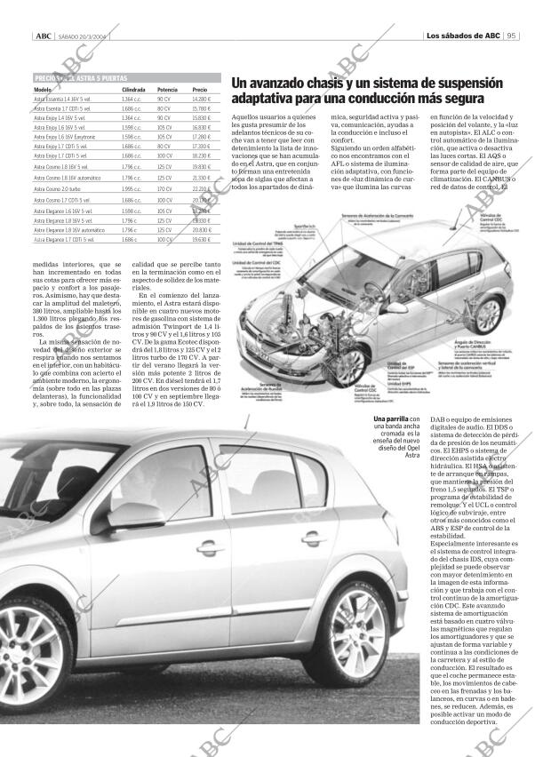 ABC CORDOBA 20-03-2004 página 95