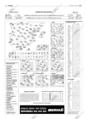 ABC MADRID 21-03-2004 página 50