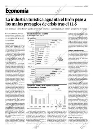 ABC MADRID 21-03-2004 página 82