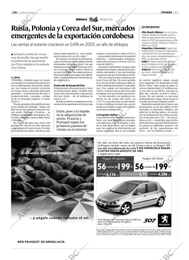 ABC CORDOBA 22-03-2004 página 31