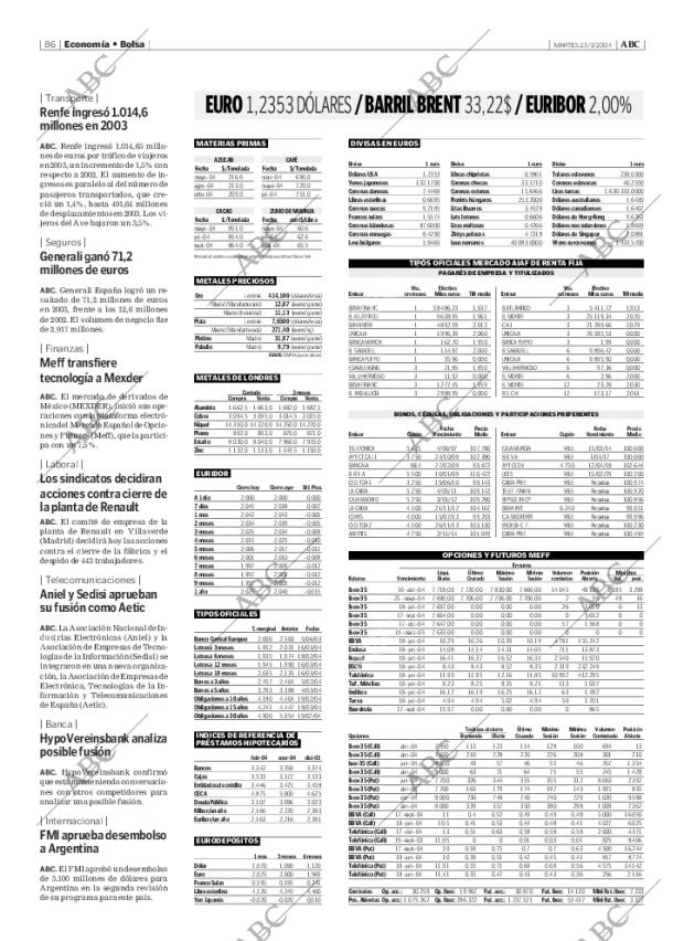 ABC MADRID 23-03-2004 página 86