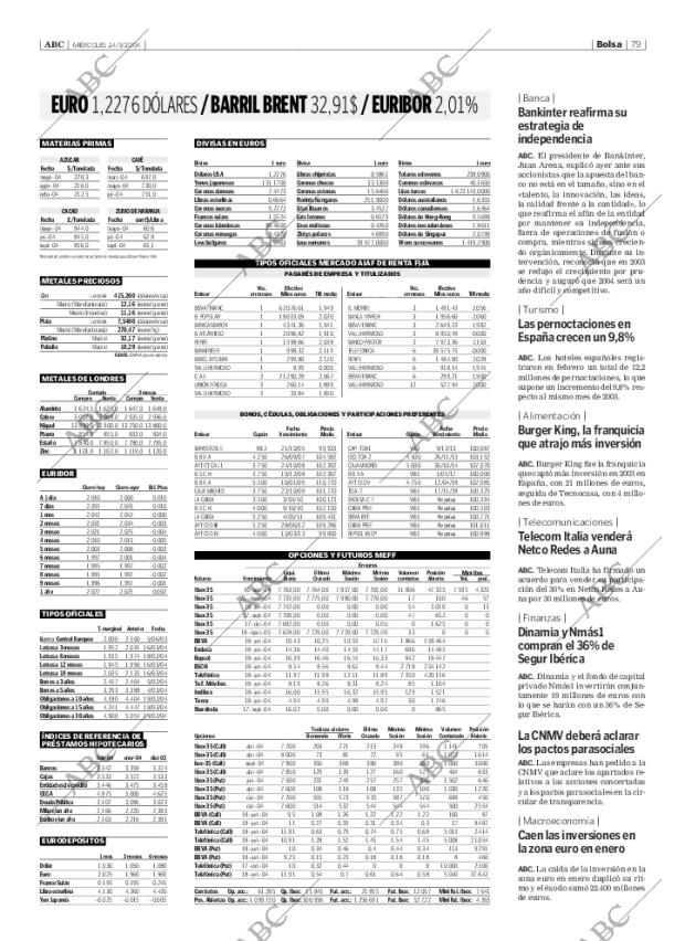 ABC SEVILLA 24-03-2004 página 79