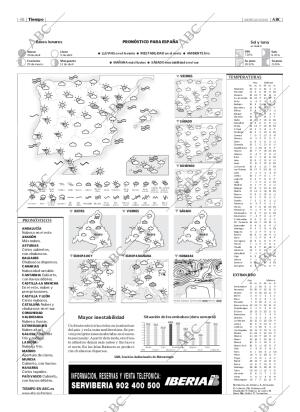 ABC MADRID 25-03-2004 página 48