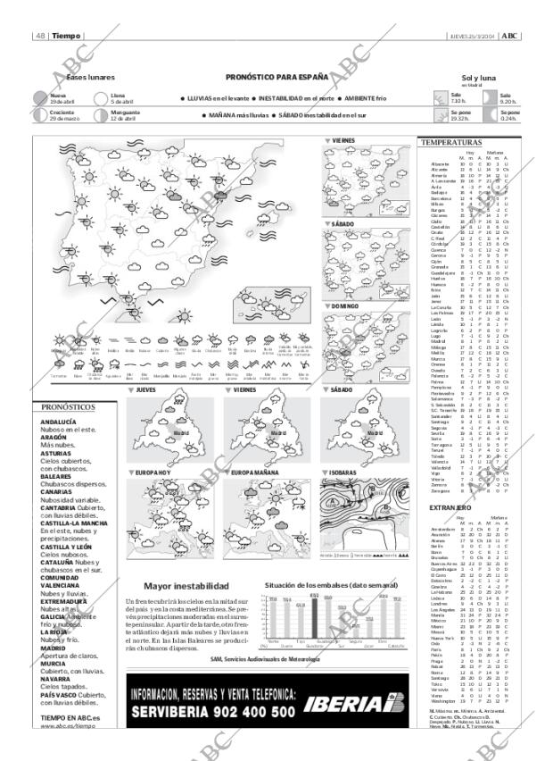 ABC MADRID 25-03-2004 página 48