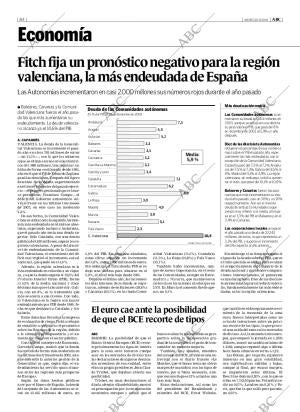 ABC MADRID 25-03-2004 página 84