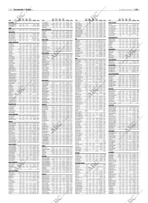 ABC MADRID 25-03-2004 página 92