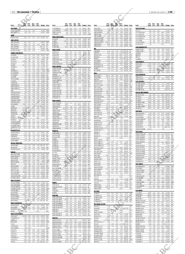 ABC MADRID 25-03-2004 página 92