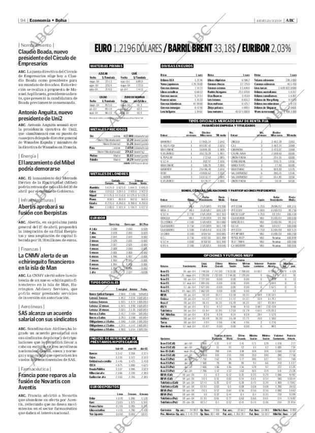 ABC MADRID 25-03-2004 página 94
