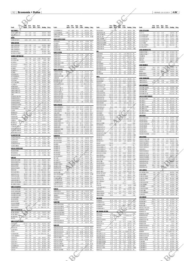 ABC MADRID 26-03-2004 página 92