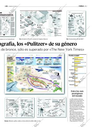 ABC MADRID 27-03-2004 página 61