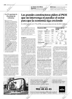 ABC MADRID 31-03-2004 página 81