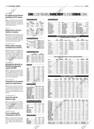 ABC MADRID 31-03-2004 página 90
