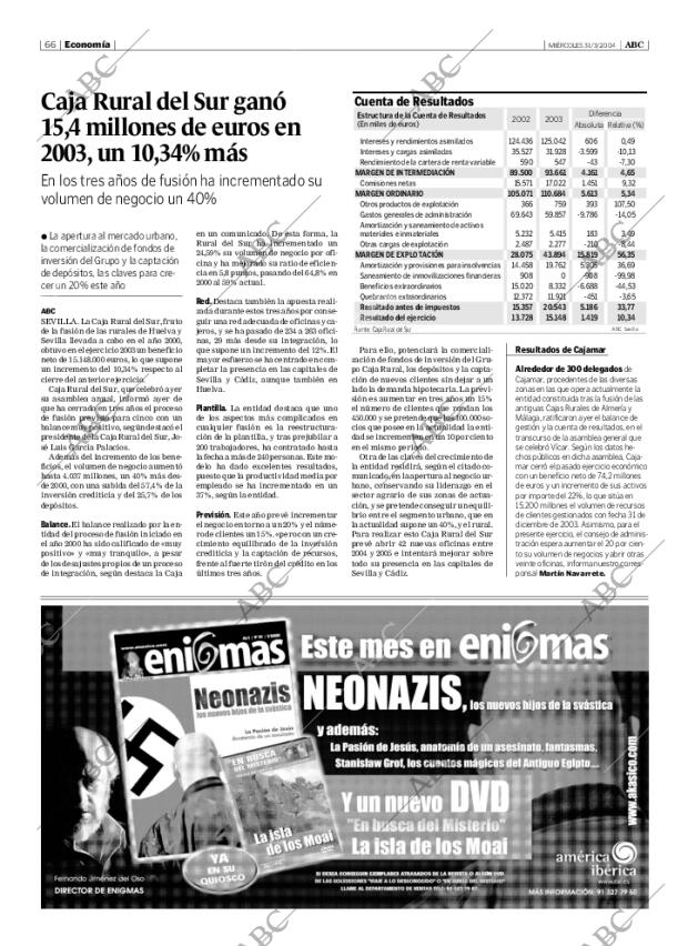 ABC SEVILLA 31-03-2004 página 66