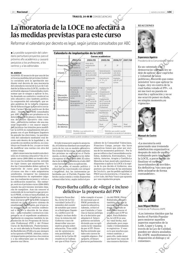 ABC CORDOBA 01-04-2004 página 14