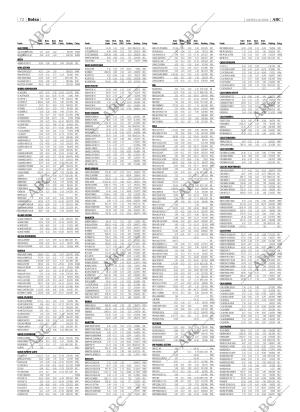 ABC CORDOBA 01-04-2004 página 72