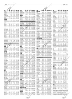 ABC CORDOBA 01-04-2004 página 73