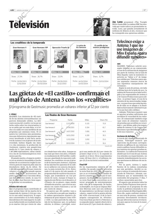 ABC CORDOBA 01-04-2004 página 87