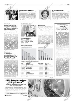 ABC CORDOBA 01-04-2004 página 88