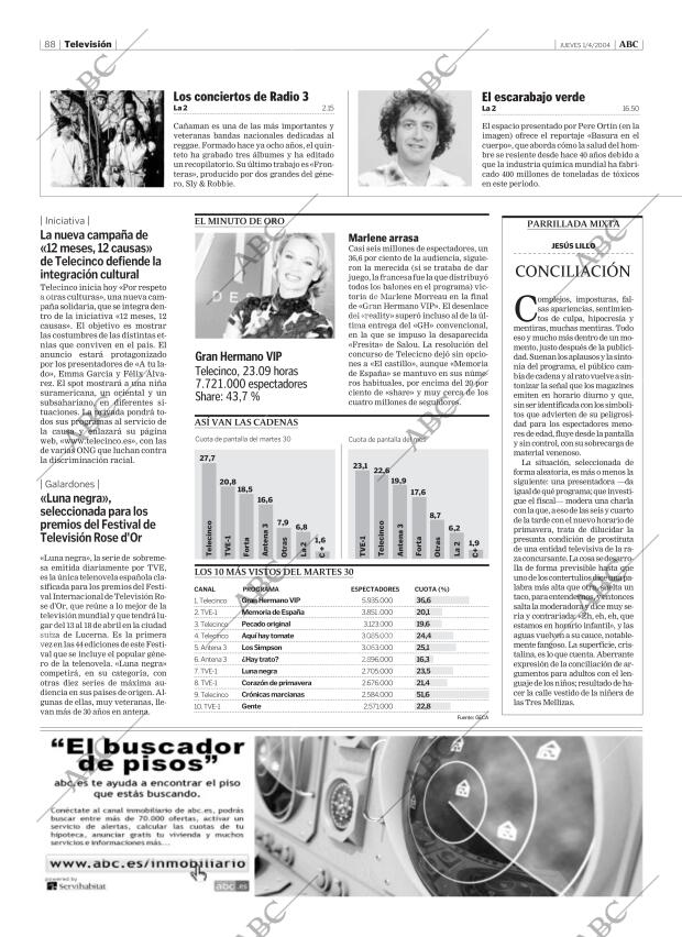 ABC CORDOBA 01-04-2004 página 88