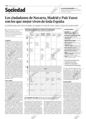 ABC MADRID 01-04-2004 página 41