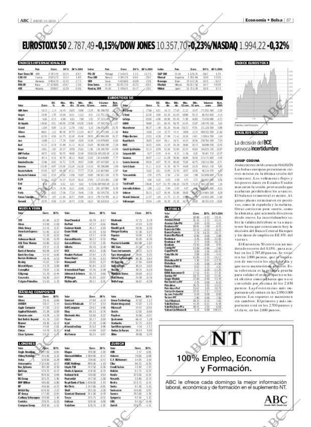 ABC MADRID 01-04-2004 página 87