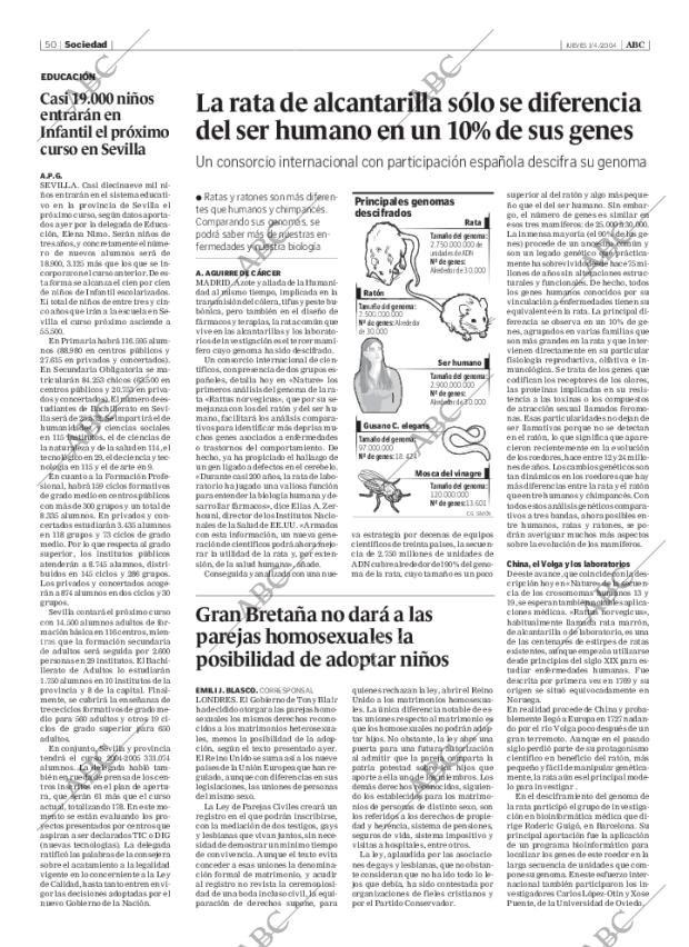 ABC SEVILLA 01-04-2004 página 50