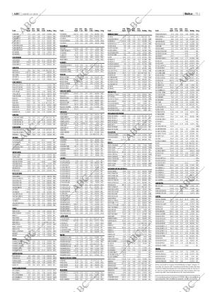 ABC SEVILLA 01-04-2004 página 75