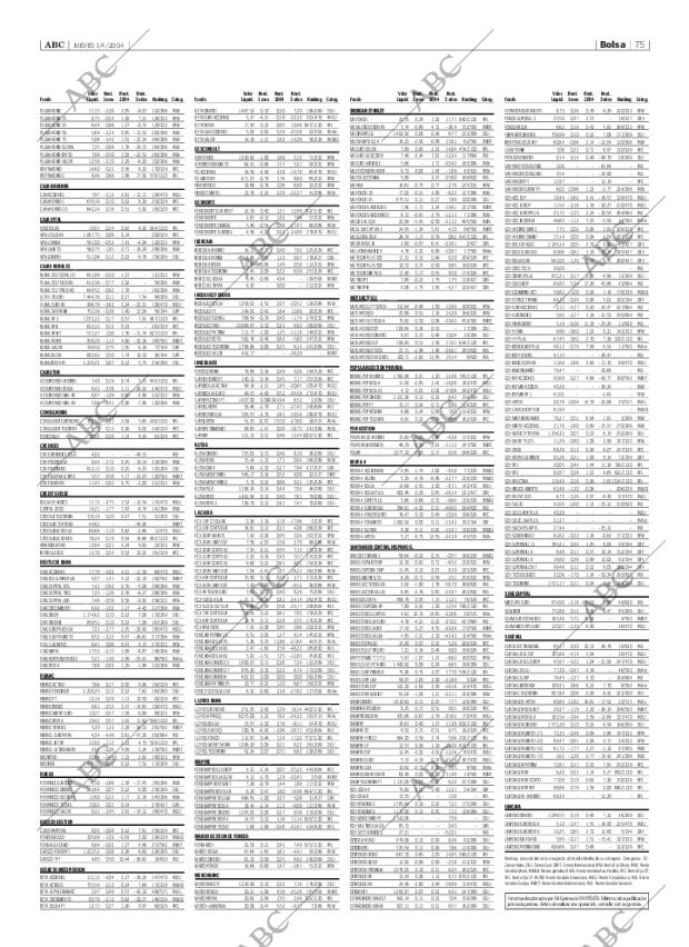 ABC SEVILLA 01-04-2004 página 75