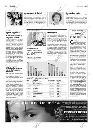 ABC SEVILLA 01-04-2004 página 80