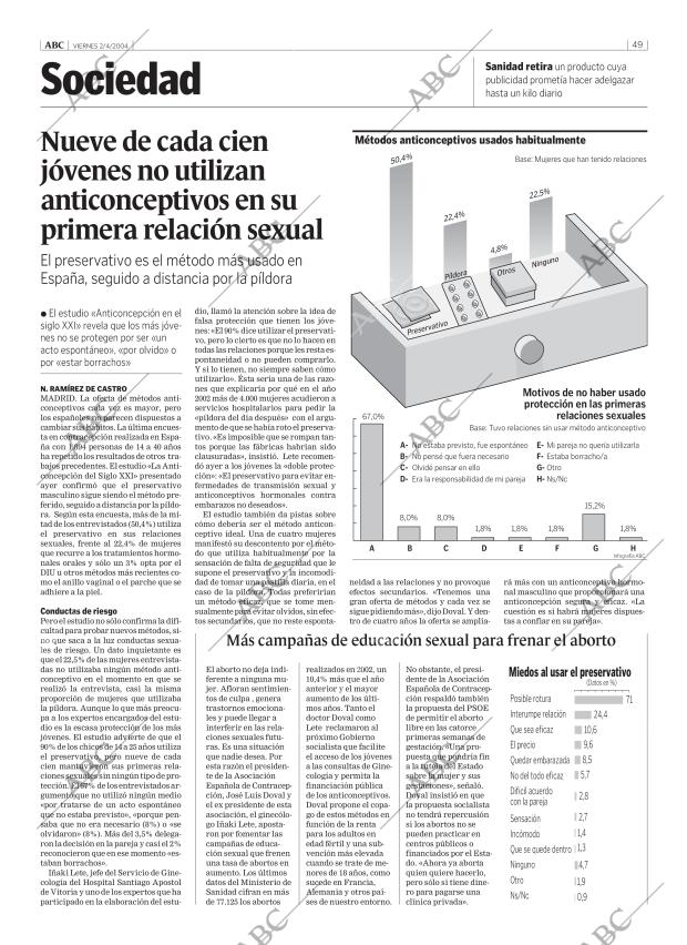 ABC CORDOBA 02-04-2004 página 49