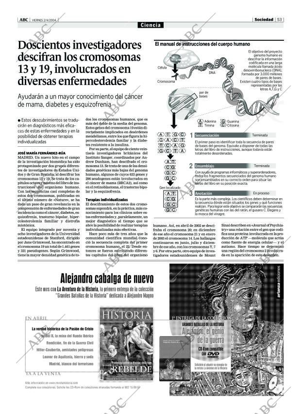 ABC CORDOBA 02-04-2004 página 53