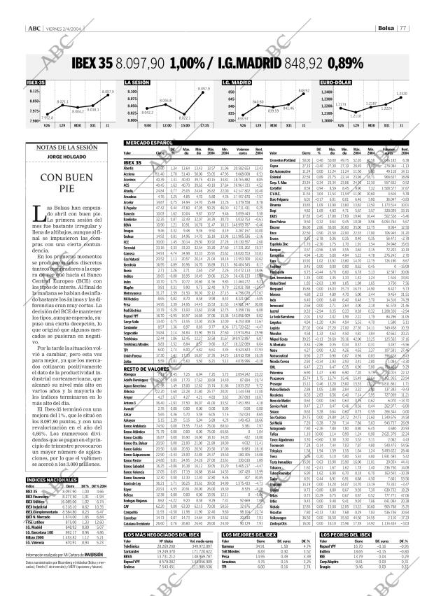 ABC CORDOBA 02-04-2004 página 77