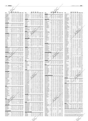 ABC CORDOBA 02-04-2004 página 80