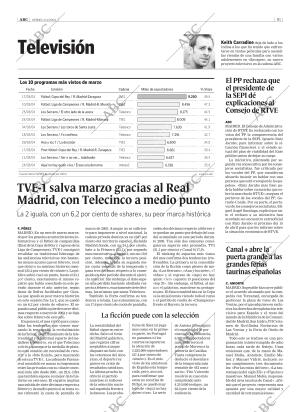 ABC CORDOBA 02-04-2004 página 91