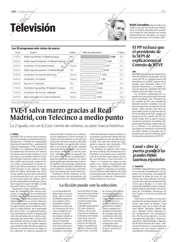 ABC CORDOBA 02-04-2004 página 91