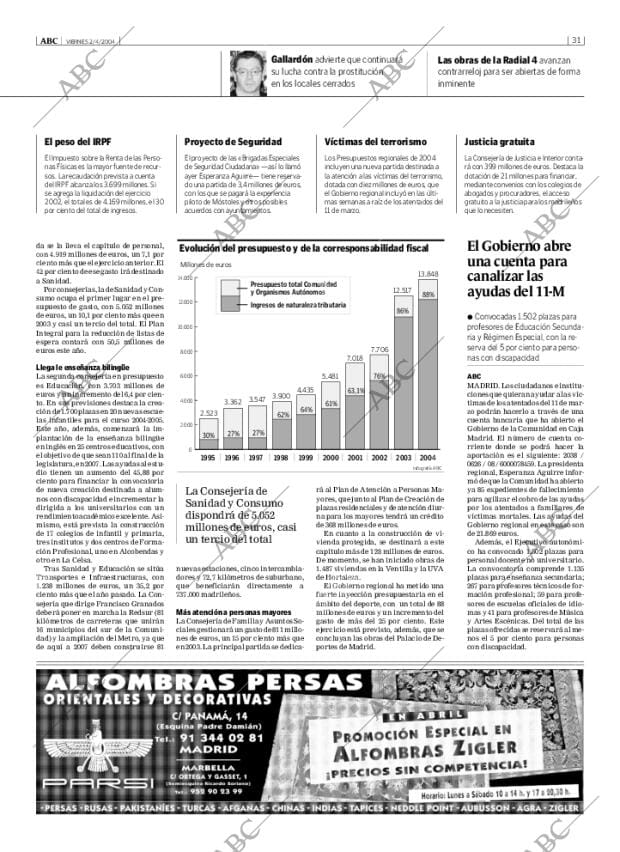 ABC MADRID 02-04-2004 página 31
