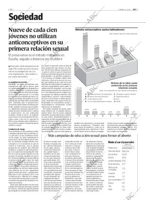 ABC SEVILLA 02-04-2004 página 48