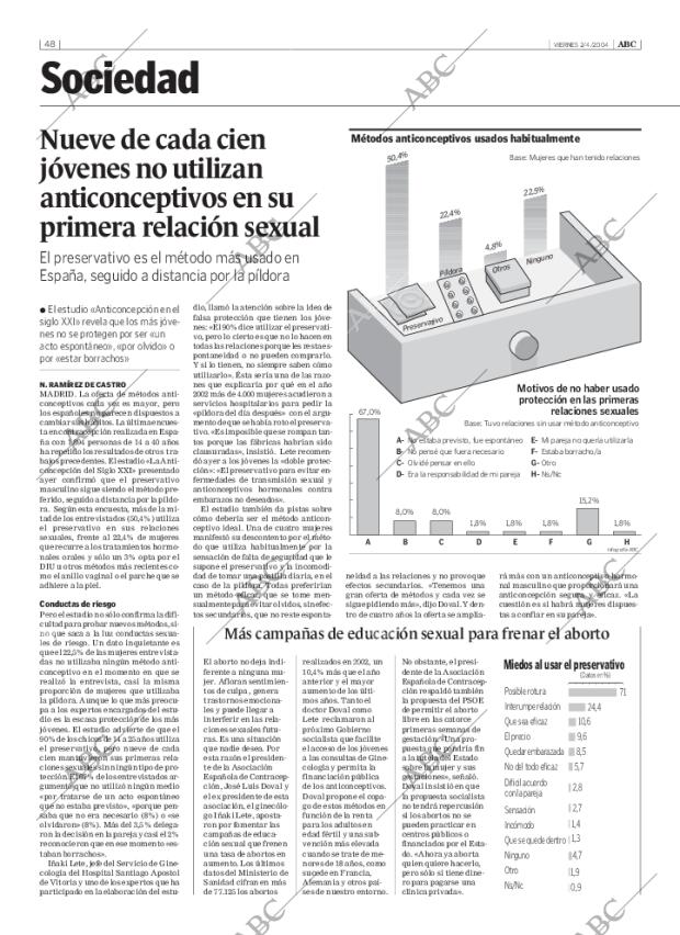 ABC SEVILLA 02-04-2004 página 48