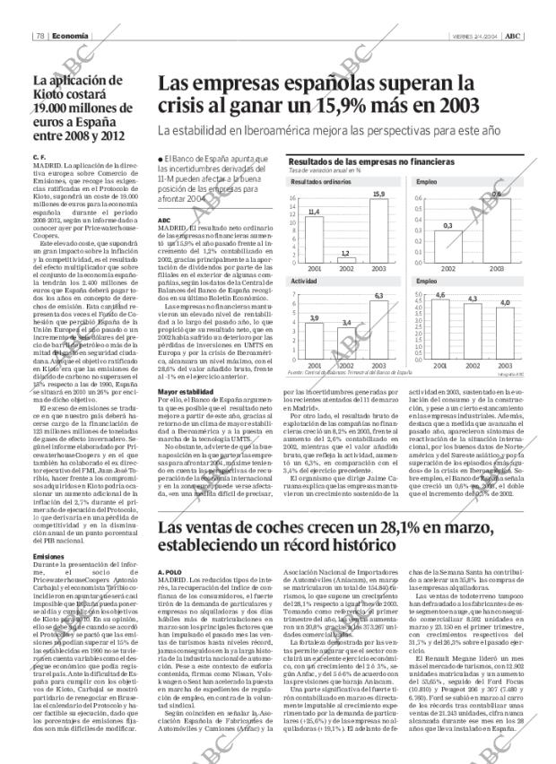 ABC SEVILLA 02-04-2004 página 78