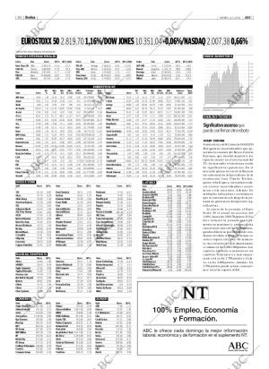 ABC SEVILLA 02-04-2004 página 80