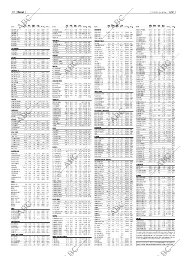 ABC SEVILLA 02-04-2004 página 82