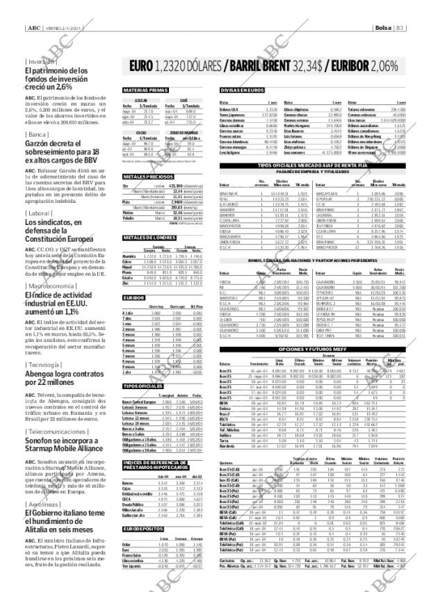 ABC SEVILLA 02-04-2004 página 83