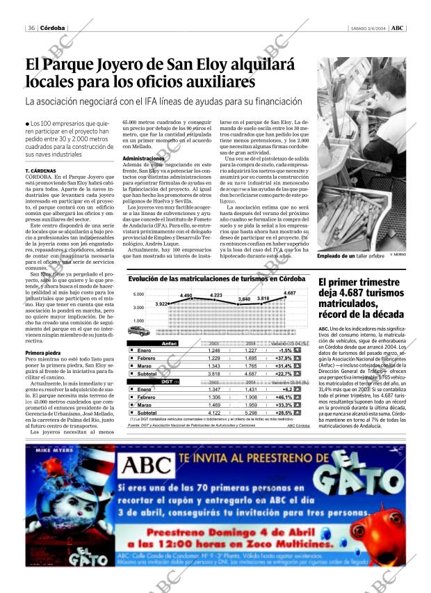 ABC CORDOBA 03-04-2004 página 36