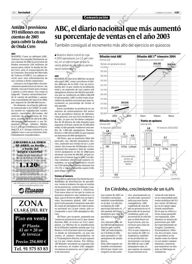 ABC CORDOBA 03-04-2004 página 50