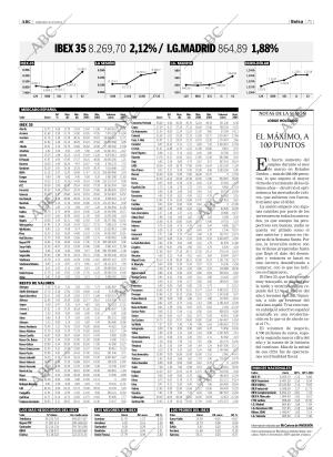 ABC CORDOBA 03-04-2004 página 71