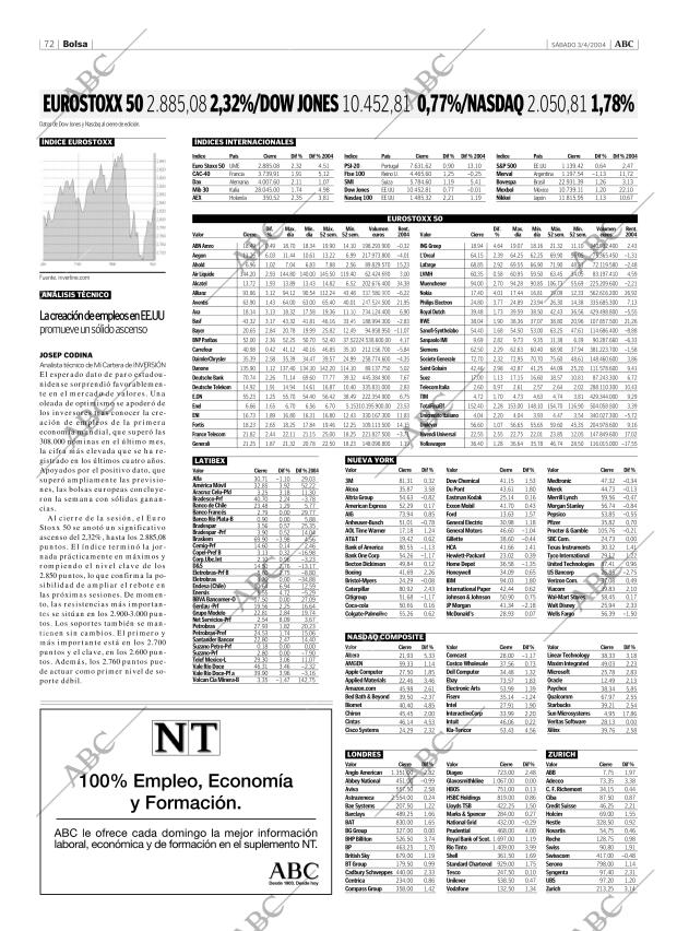 ABC CORDOBA 03-04-2004 página 72