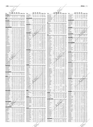 ABC CORDOBA 03-04-2004 página 73