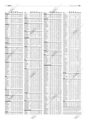 ABC CORDOBA 03-04-2004 página 74