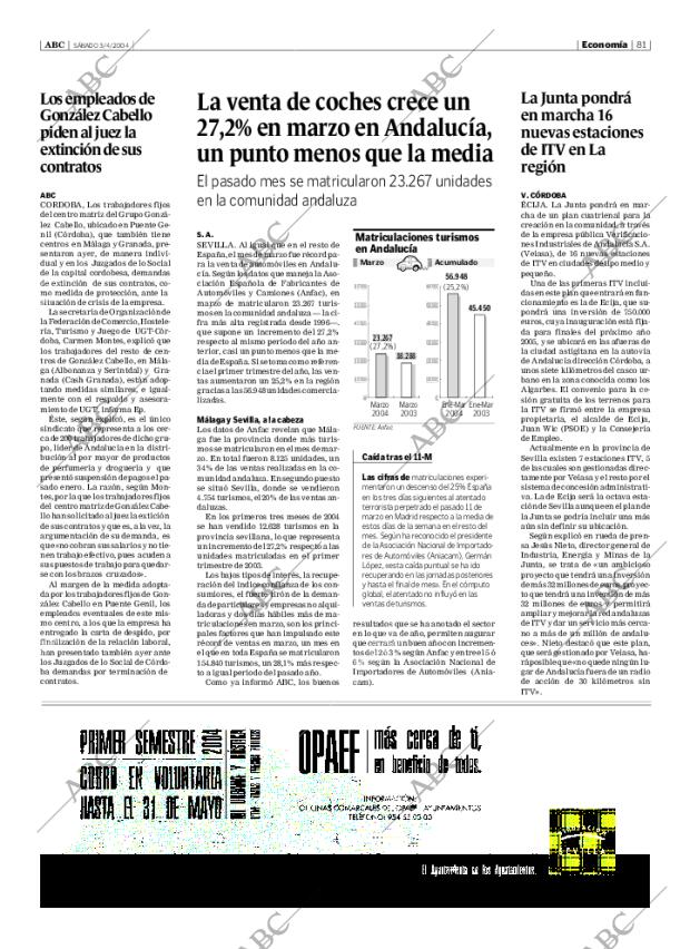 ABC SEVILLA 03-04-2004 página 81