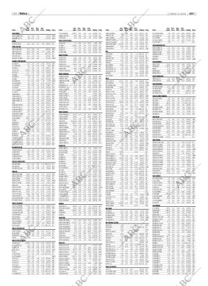 ABC SEVILLA 03-04-2004 página 84